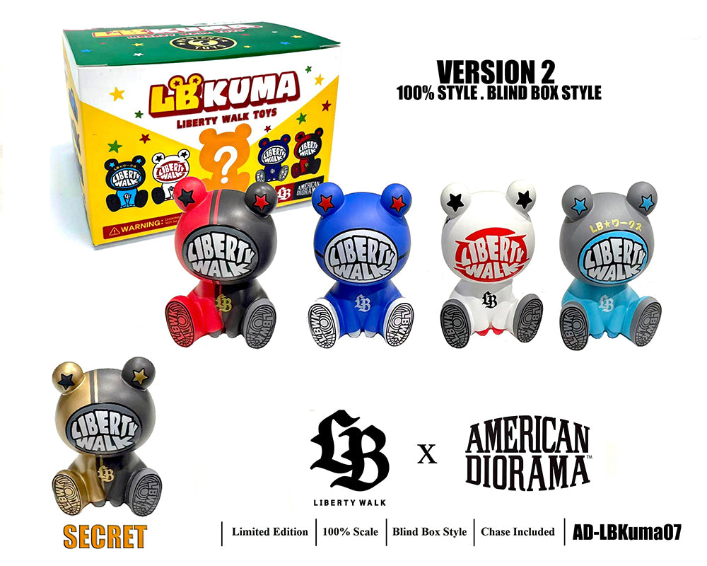 Figures LB KUMA V.2